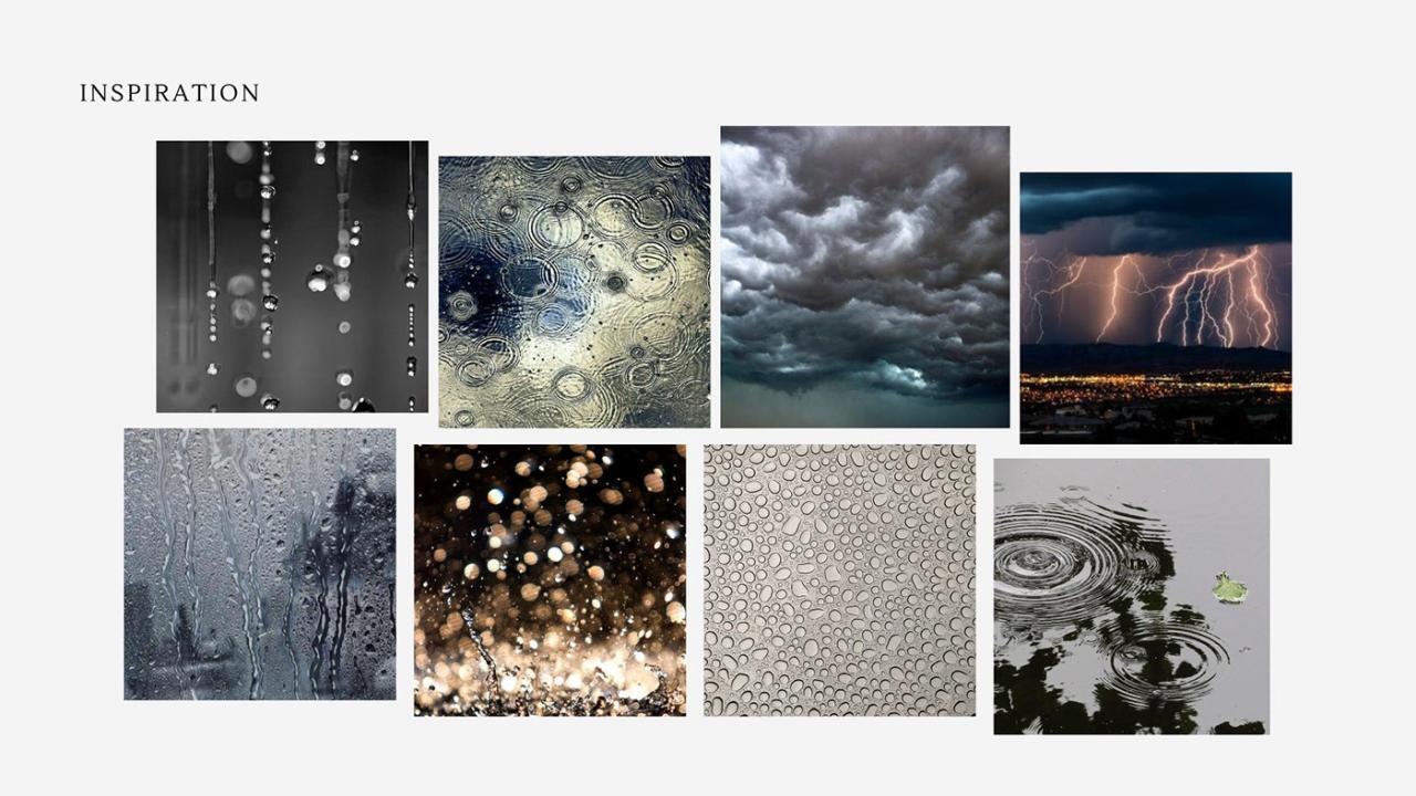 Rough top surface on all prints. : r/3Dprinting