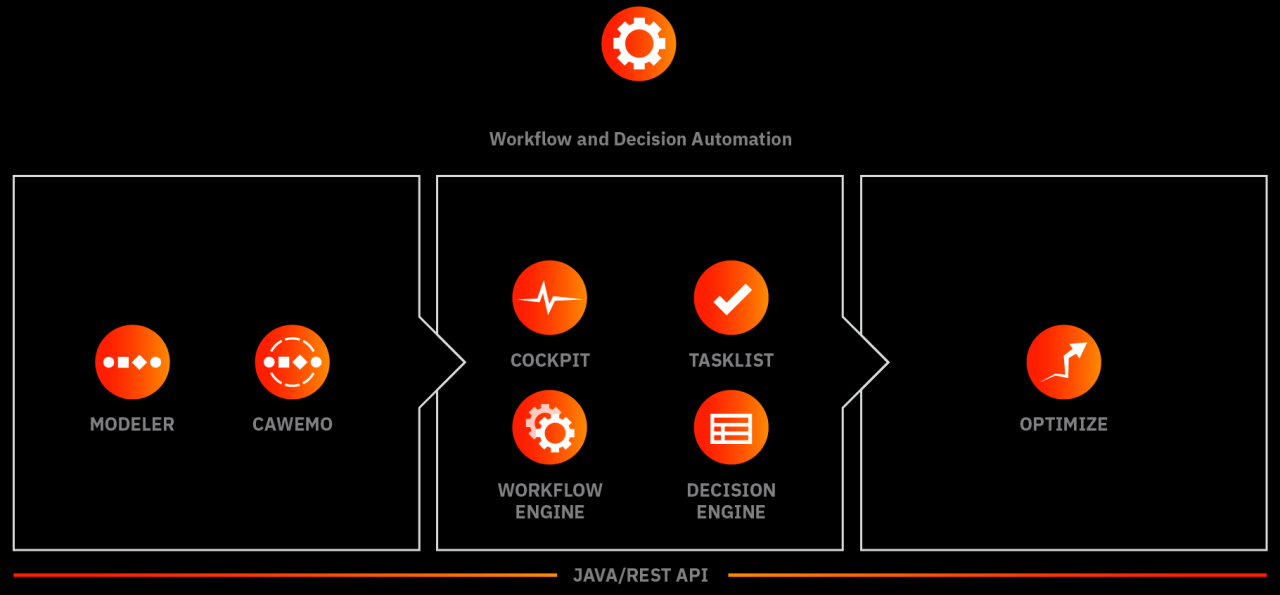 Image Optimization: A few tricks explored | Techno FAQ