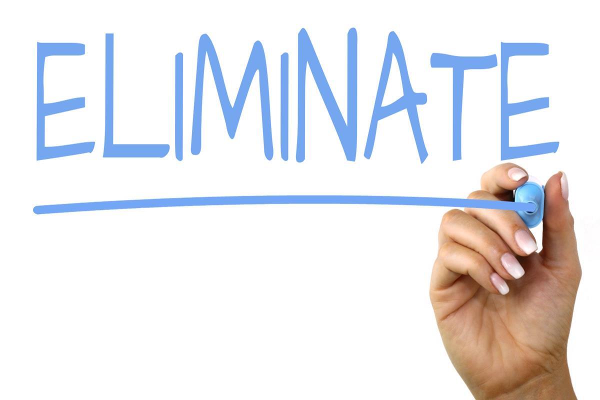 Four Actions Framework and ERRC Grid (Examples + Template)