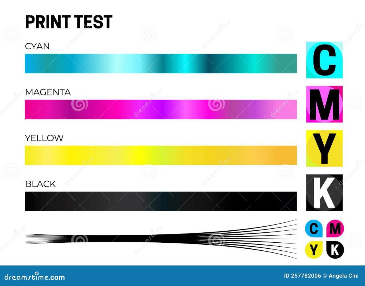 Xerox Print Scan Available here Laminated PVC Waterproof Sticker Sign ...
